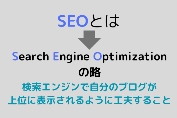 SEOとは何かの説明
