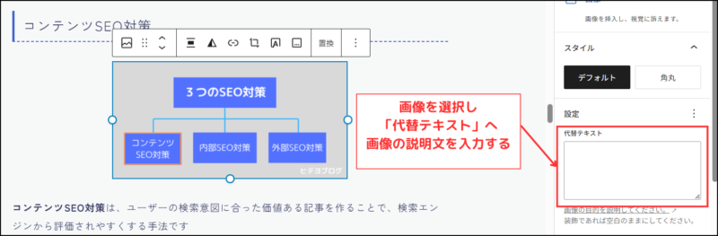 代替テキスト(altタグ)の入力方法